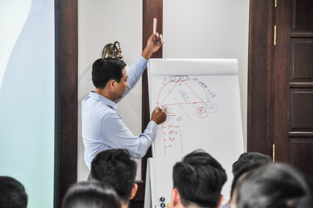 Giám đốc Hoàng Đức Dũng trực tiếp training tiềm năng phát triển của Nam Đảo - Phú Quốc